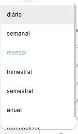 Configurações do período: escolha da granularidade (diário, semanal, mensal, trimestral, semestral, anual ou personalizar).