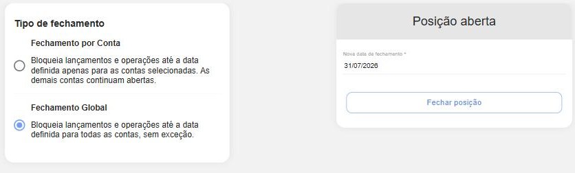 No modo Fechamento Global, o painel da direita mostra o campo Nova data de fechamento e o botão Fechar posição.