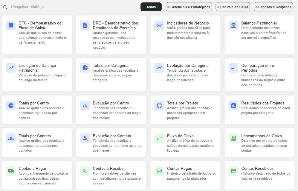 Tela de relatórios do perfil empresarial, com o campo de busca, os botões de grupo e os relatórios em cartões.