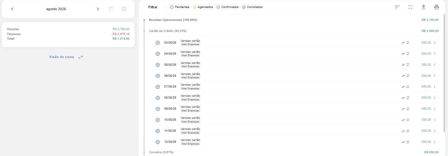 Estrutura comum de um relatório: à esquerda, navegação por período, resumo lateral e a visão de caixa/competência; à direita, a barra de topo e o conteúdo.